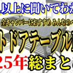 全キャンパーにおすすめしたい アウトドアテーブル 2025年最新ランキングTOP10【キャンプ道具】